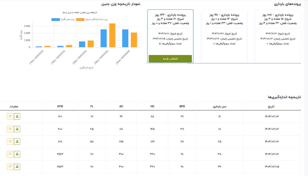 پرونده الکترونیک