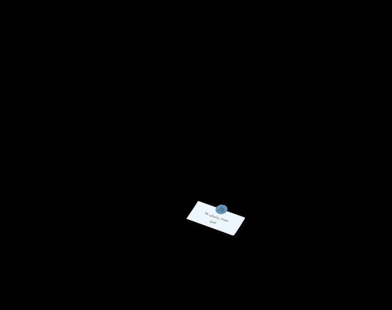 مطب آی نو مطب آی نو