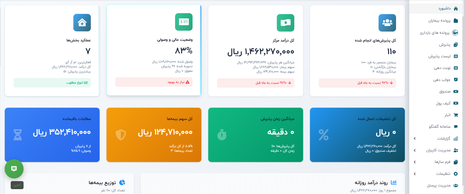 مالی و اقساط گزارش مالی نرم افزار مطب
